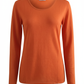 PC63 Burnt Orange - Ghost Mannequin